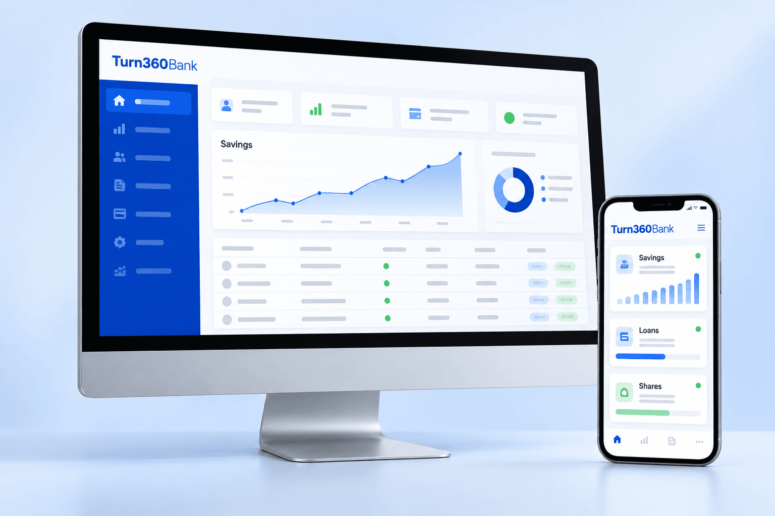 Illustrative Turn360Bank desktop back-office dashboard beside a mobile customer portal